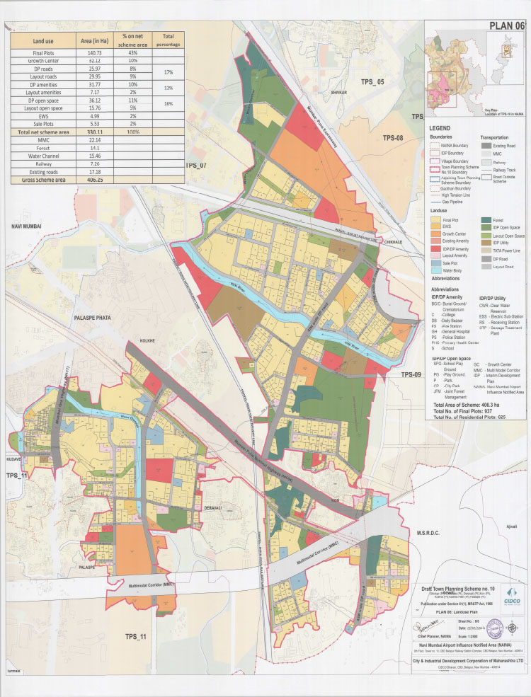 Khopta new Township