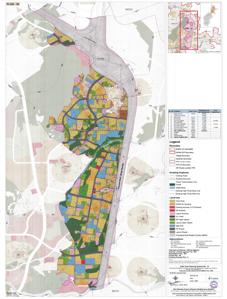 Khopta new Township